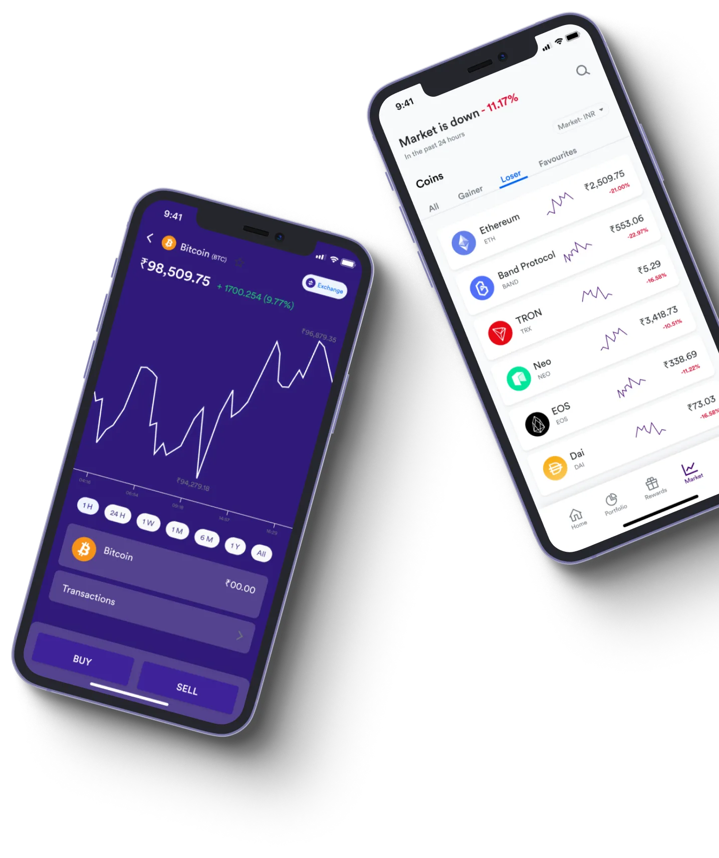 Góra Tradeix - What exactly is online trading?
